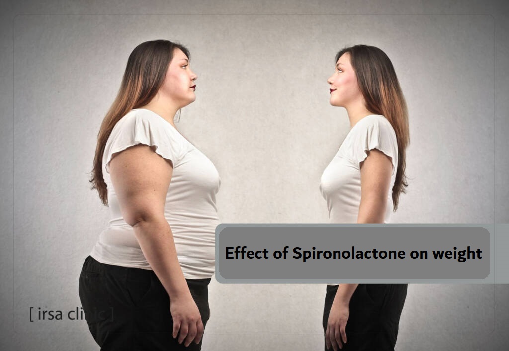 Effect of Spironolactone on weight