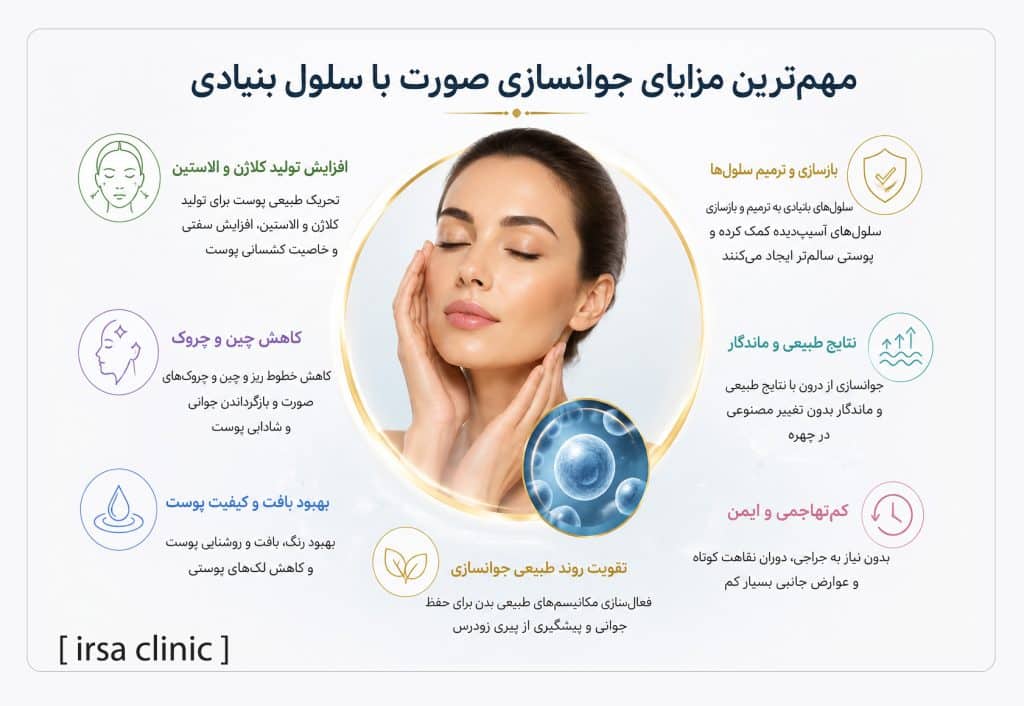 مهمترین مزایای جوانسازی صورت با سلول بنیادی چیست؟
