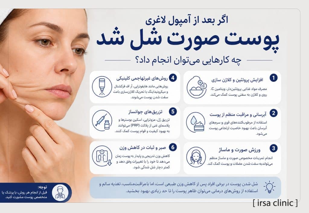 اگر بعد از آمپول لاغری در شیراز پوست صورت شل شد، چه کارهایی میتوان انجام داد؟