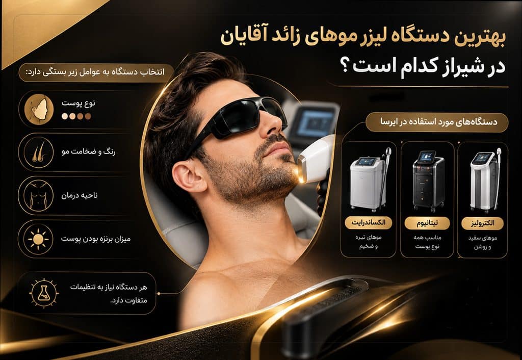 بهترین دستگاه لیزر موهای زائد آقایان در شیراز کدام است؟