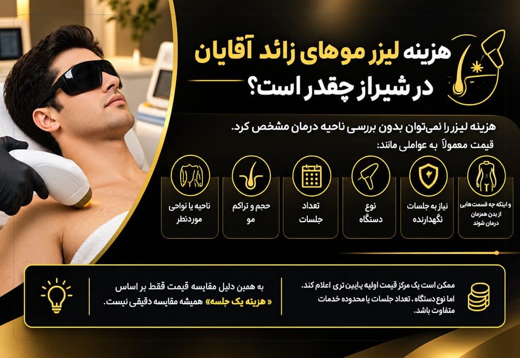 هزینه لیزر موهای زائد آقایان در شیراز چقدر است؟