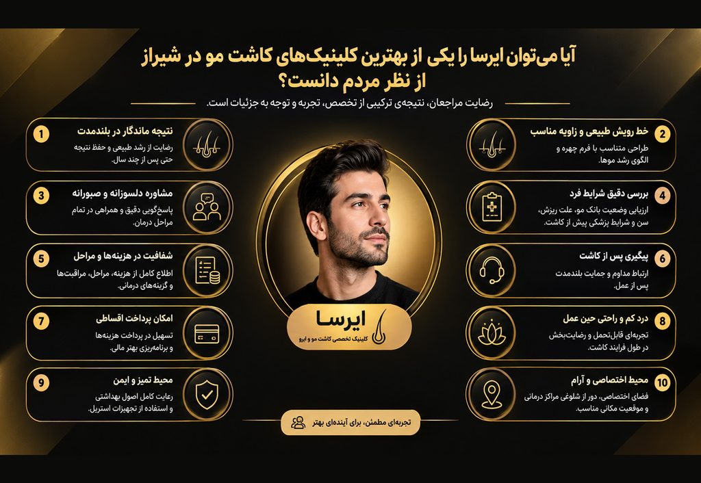 بهترین کلینیک کاشت مو در شیراز از نظر مردم